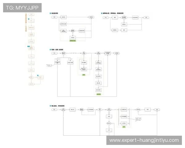 全面解析乐享体育app的技术框架与核心组成部分提升用户体验